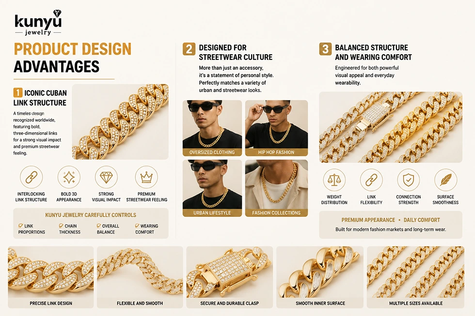 Chunky Cuban Link Necklace